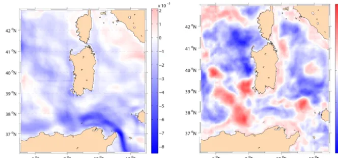 Figure 5. Difference map (BFC-BF) of the time-averaged wind stress (left) and net heat ﬂuxes (right)
