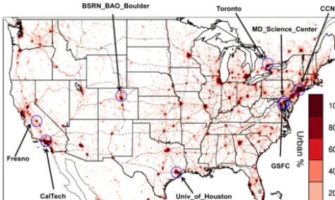 Table 1. Uncertainty in surface reﬂectance product (MYD09) asobtained by validation exercise and reported at http://landval.gsfc.nasa.gov/ (accessed on 14 May 2016).