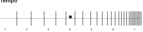 Figure 1.3Regular