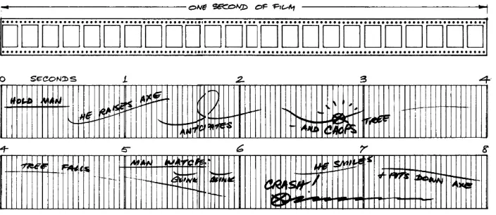 Figure 1.6The animator’s job is to synthesize movement and to apply just the right amount of 