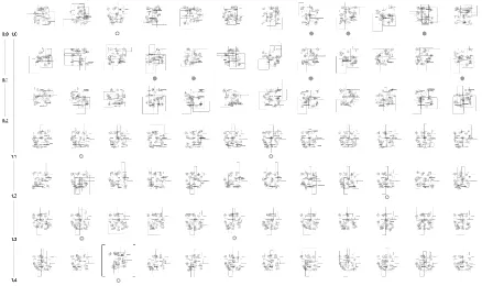 Figure 8. Refining the evolutionary result manually using the parametric model. 