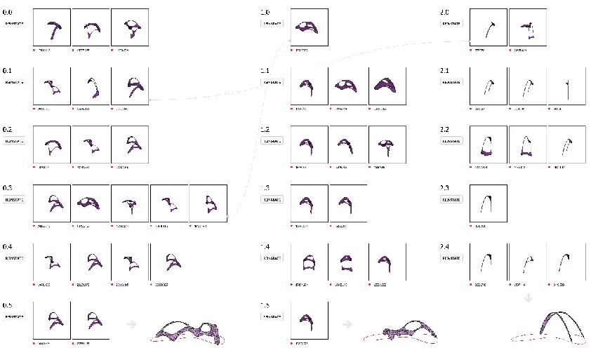 Figure 9. Evolving Henry Moore Sculptures by combining with Kangaroo 2 Physics. 
