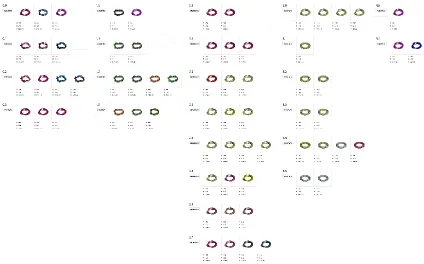 Figure 6. Search tree example. Each new search is formed from a previous population. 