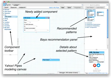 Figure 1.9: Screenshot of Baya: an assisted mashup platform as a service