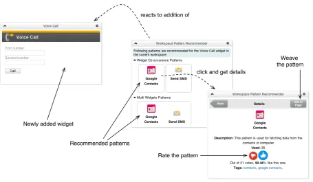 Figure 1.10: Screen shot showing of Baya extension a.k.a workspace pattern recommender widgetin action