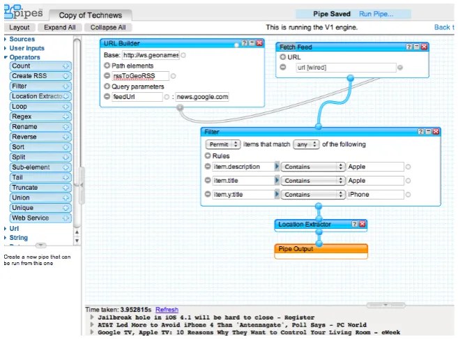 Figure 1 Implementation of the example scenario in Yahoo! Pipes 