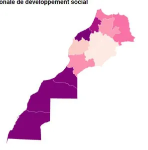 Figure 1: Social development mapping 2017 