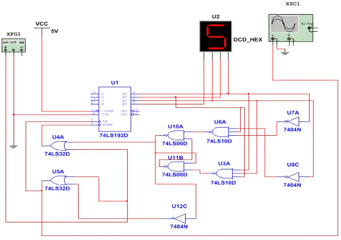 Fig. 3. A case of virtual experiment 