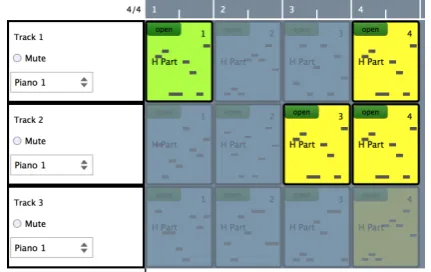 Figure 7. Part 1 on track 1 is being repeated (referenced)by 2 other parts.