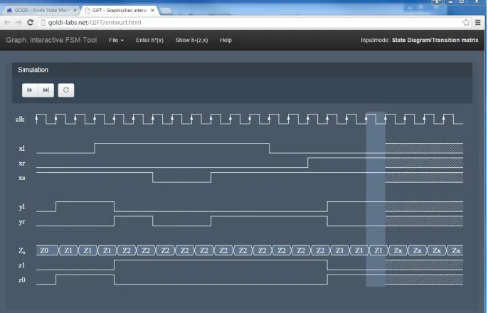 Fig. 7. GIFT: ECP export functionality  