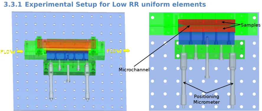Figure 3.6: Isometric Schematics of New Test section