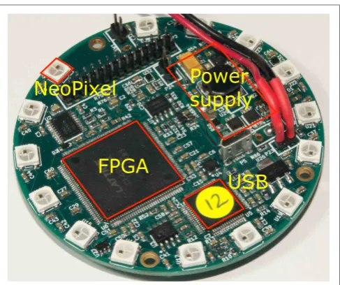 FIGURE 5 | Interface board PCB, showing the boost converter PSU for theXU4 5v supply, the FPGA and USB interface, the VGA camera and SPI levelshifting, and the 15 Neopixels.