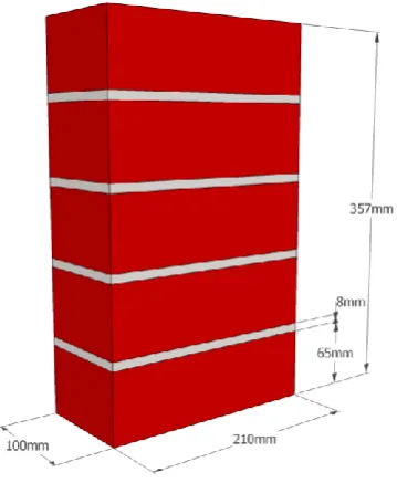 Figure 2-1 Masonry prism dimensions 