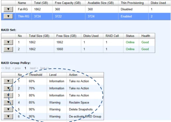 Figure 6: Capacity policy settings 