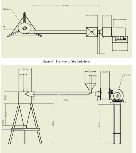 Figure 5  Plan view of the flash dryer 