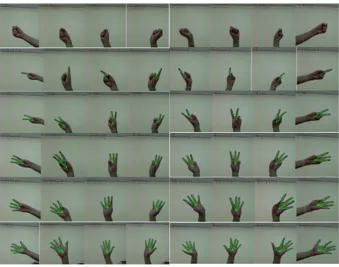 Fig. 12. The results of the open right palm gesture of the real-time dynamic hand gesture recog-nition system for elderly people in various degrees; (a) 65 degrees (b) 45 degrees (c) 0 degrees and (d) -45 degrees