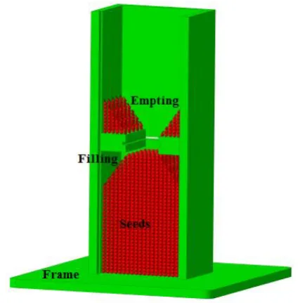 Figure 3 Experimental set up used to measure pouring angle of repose of red radish seeds 