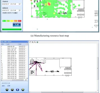 Fig. 4. Part of the system application interface 