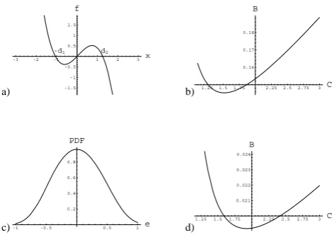 Table 1.Covariance inﬂation factor vs.bimodality parametersd1, d2, for 50% model error in the resolved tendency.