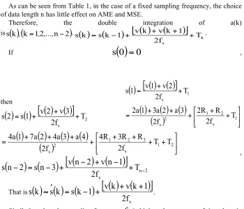 Table 1. Influences of n on AME and MSE 