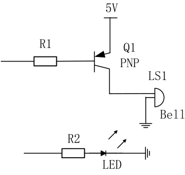 Fig. 3. Clock circuit module schematic 