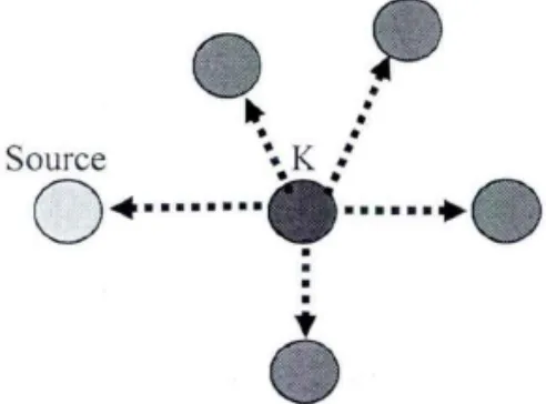 Table 1.  Experimental parameter setting 