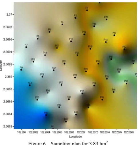 Figure 6  Sampling plan for 3.83 hm2 