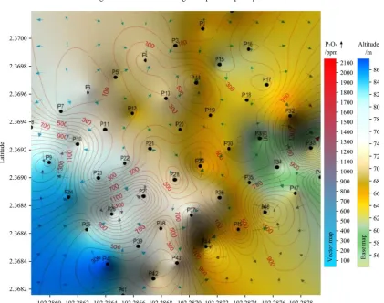 Figure 12  Available nitrogen map for oil palm plantation 