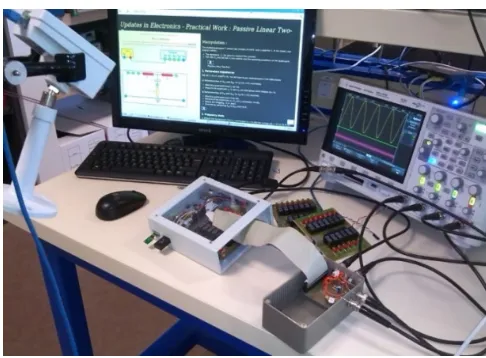 Fig. 4. Practical Works equipments    