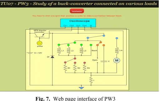 Fig. 7. Web page interface of PW3     