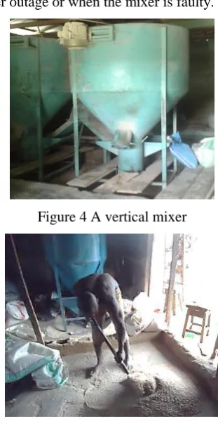 Figure 4 A vertical mixer 