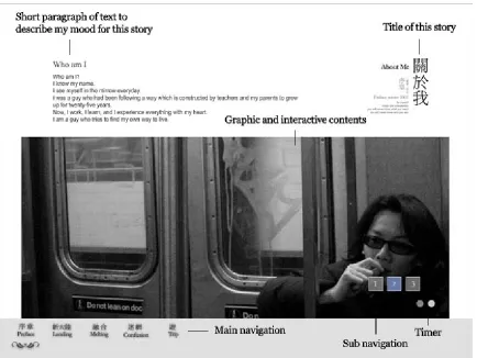 Figure  3.1.4  