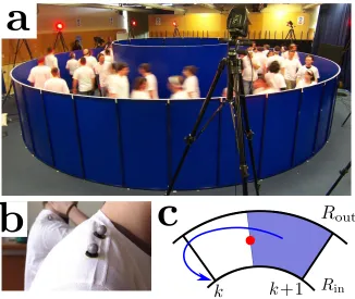 Figure 1. Experiments and data acquisition. (a) A typicalexperiment where bi-directional circulation is analyzed