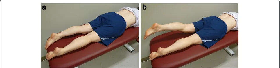 Figure 1 The start (a) and end (b) positions for the prone hip extension (PHE) test. The participant is prone with both legs in contact withthe bench in the start position (a)
