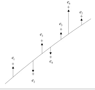 Fig. 6.  Principle structure diagram of LSSVM 