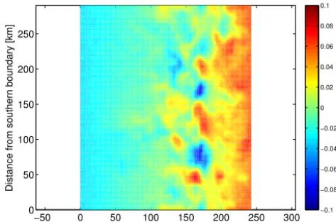 Figure 4. The difference between the restart ﬁelds used for theassimilation experiments and for obtaining synthetic observations,here showing sea surface height.
