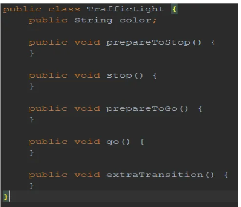 Fig. 7 Java class with all methods missing compared to the traffic light specification 