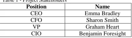 Table 2 - Current Infrastructure in EMMA Server Model Services RAM 