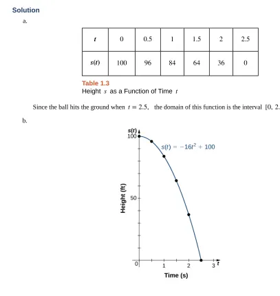Table 1.3 s