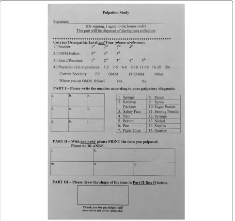 Figure 2 Questionnaire sheet.