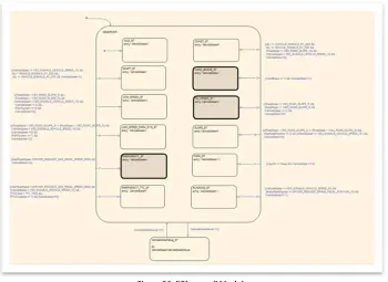 Figure 29: "Observer" Module 