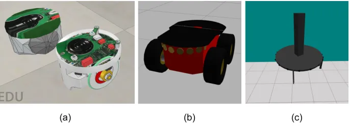Fig. 1. The “Large scene” environment in (a) V-REP and Gazebo, and (b) ARGoS.