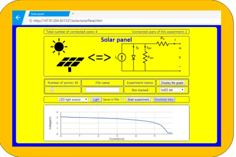 Fig. 15. Solar panel experiment web page with chart  