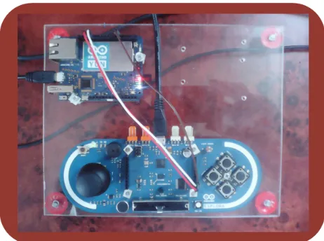 Fig. 4. Arduino Yun two processor system 