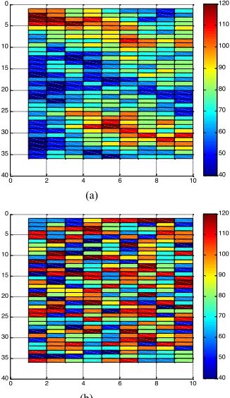 Figure 5.  Simulation freeway sections and time pattern with and without constraint conditions 