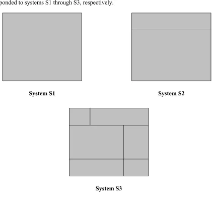 Figure 3:  System Layout Selected for “Non-Independent Responses” Experimental Design