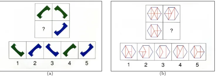 Figure 1: Two examples tasks from the WASI test suite. For each task, userswere asked to select which of the ﬁve options (1-5) should be placed at the ques-tion mark in the stimuli, such that the rows and columns of this had matchingcorrespondence