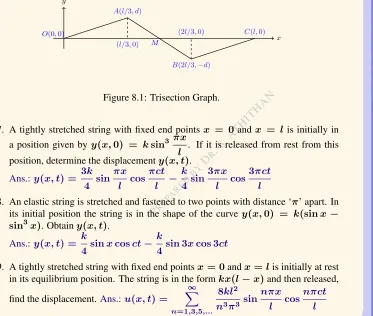 Figure 8.1: Trisection Graph.πct8. An elastic string is stretched and fastened to two points with distance ‘ DR πct ksin 3πxcos its initial position the string is in the shape of the curve y(3PREPARED BY−4 l y(x, t πx k sin3 )x,