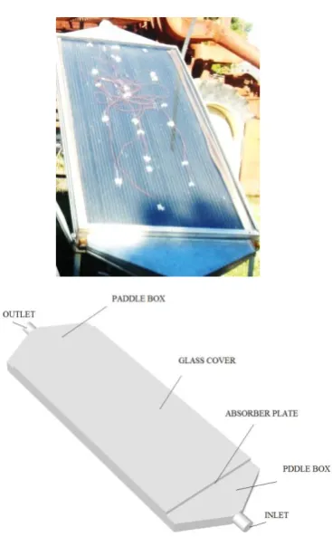 Figure 1 Experimental setup and the cross section of the 