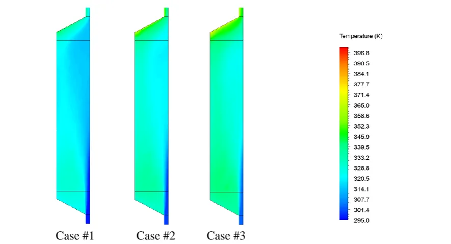 Figure 5Temperature distribution inside the solar air heater (on y = H/2 plane, v=2m/s) 
